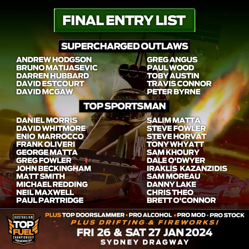 This image has an empty alt attribute; its file name is Outlaws-Entry-List-1-1024x1024.jpg